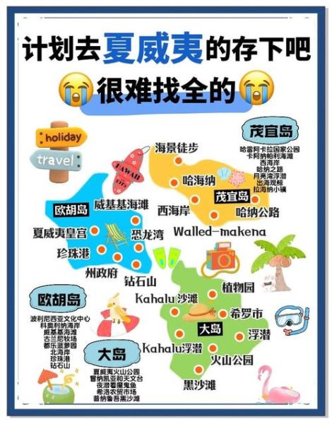 移民夏威夷需要什么条件_夏威夷移民流程详解