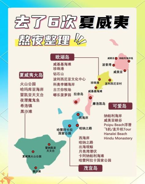 移民夏威夷需要什么条件_夏威夷移民流程详解