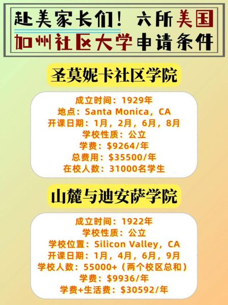 移民美国加州需要什么条件_加州移民最新政策