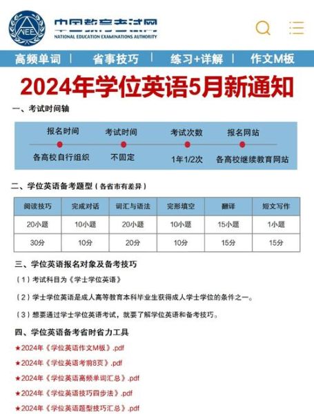 移民学英语怎么学_移民英语考试考什么