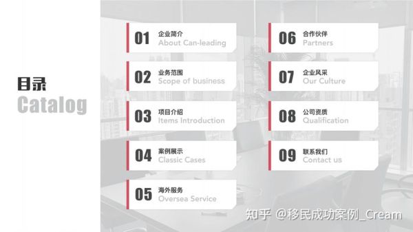 云南移民公司哪家好_移民流程怎么办理