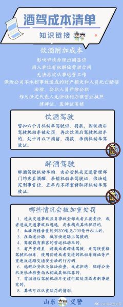 酒喝多少算酒驾_酒喝多少会醉