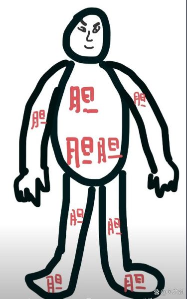 胆子大有什么词语_胆子大的人怎么形容