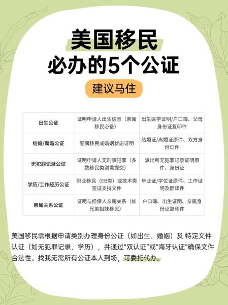移民中介资质申请条件_如何办理移民中介牌照