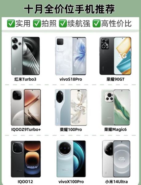 3000元手机推荐_哪款性价比最高