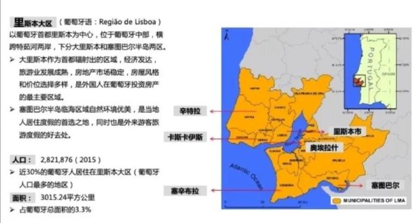 葡萄牙房产移民条件_葡萄牙买房移民流程