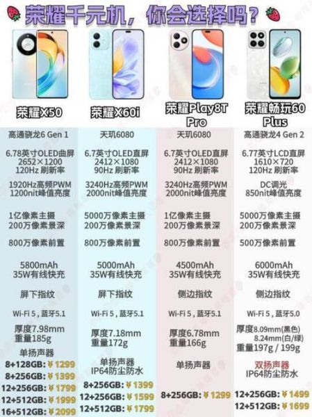 荣耀手机销量怎么样_荣耀手机销量排行榜