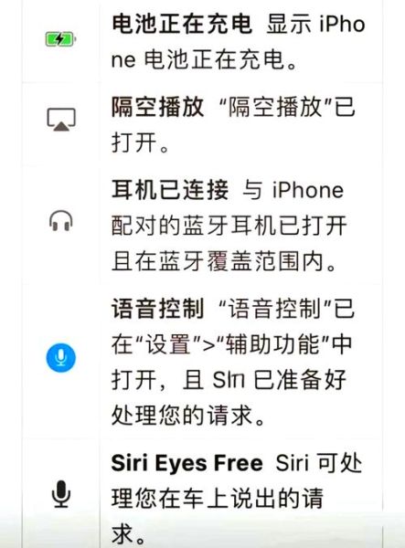 手机状态栏图标含义_如何关闭不认识的图标