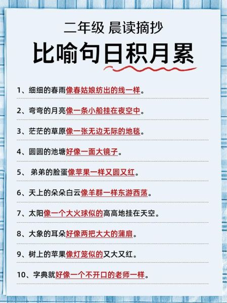 比喻口是什么意思_比喻修辞手法有哪些