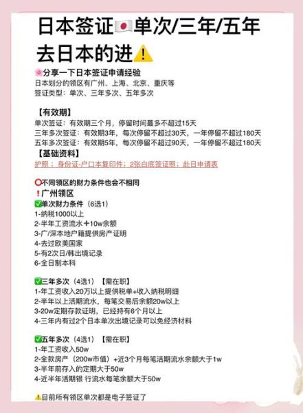 日本结婚移民条件_日本配偶签证多久能拿到