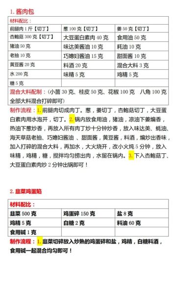 包子馅怎么做_包子馅做法大全