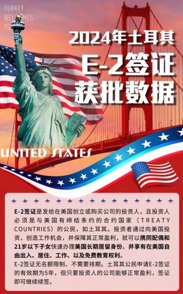 E2移民签证条件_E2移民投资金额