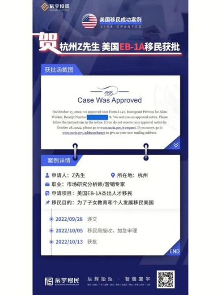 美国移民背景调查内容_美国移民背景调查多久