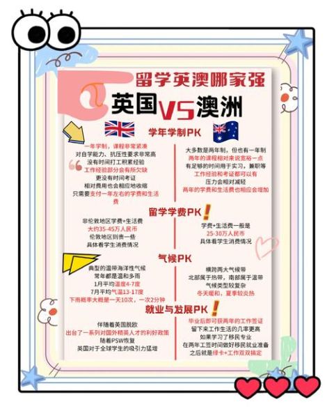 移民英国好还是澳洲好_哪个更适合华人