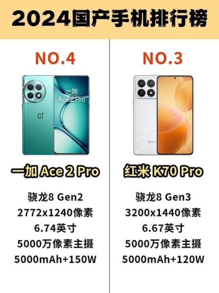 国产手机哪个好_2024十大排行榜