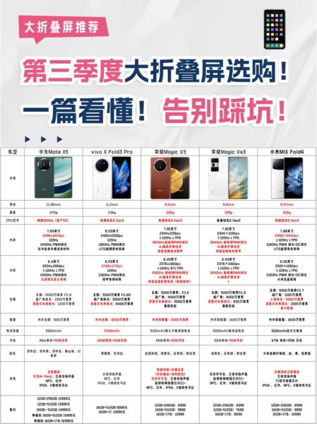 国产手机哪个好_2024十大排行榜