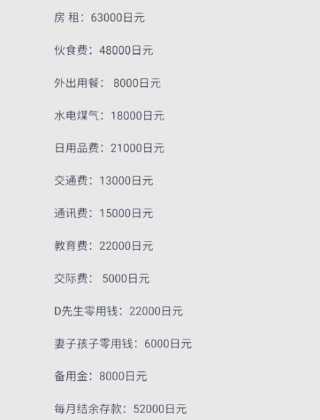 移民日本要多少钱_日本移民费用明细