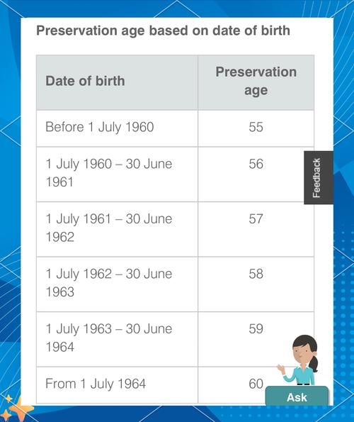 澳洲移民退休金怎么领_澳洲养老金能拿多少