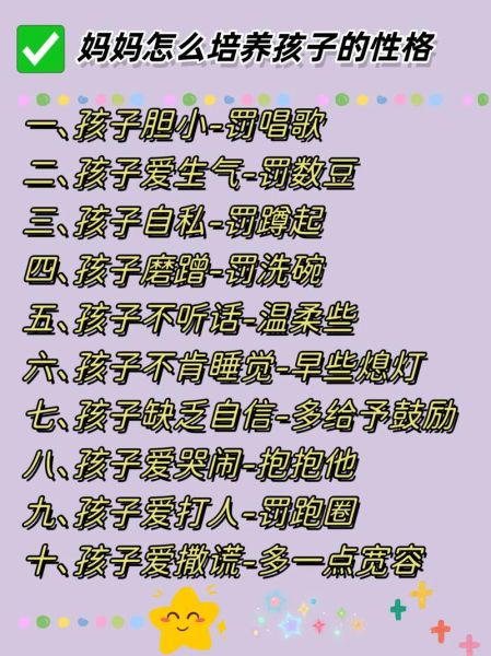 孩子品格培养有哪些方法_如何塑造优秀性格