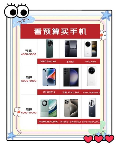 手机性价比哪个好_怎么选才不吃亏