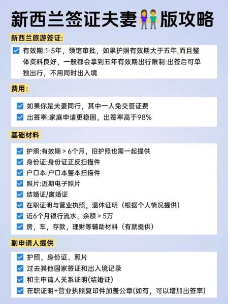 新西兰结婚移民条件_配偶签证多久能批下来