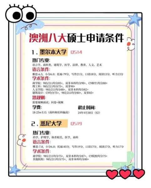 澳洲移民188a申请条件_188a转888永居要求