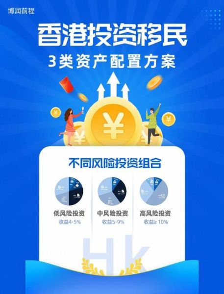 如何投资移民中国_投资移民中国条件