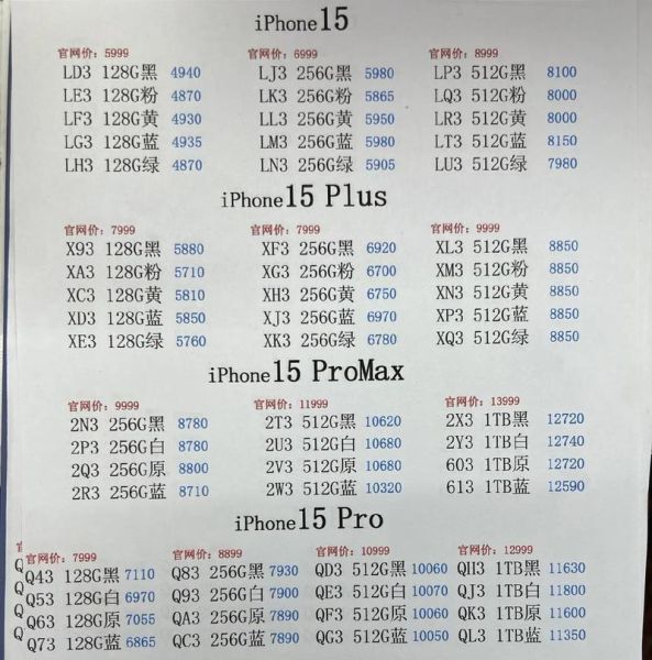 华强北手机报价哪里看_华强北手机报价靠谱吗