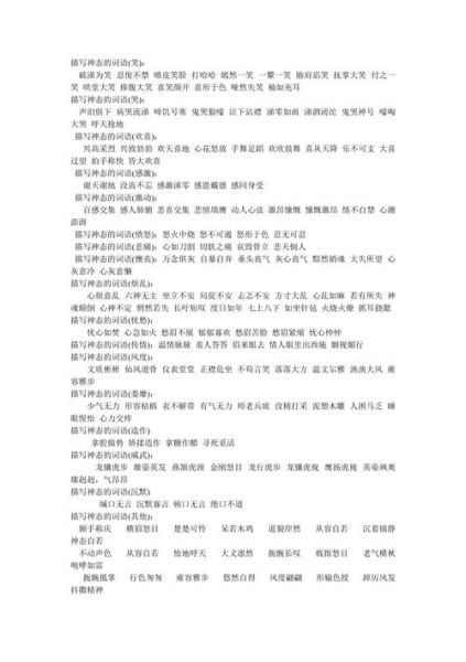 皱眉的词语有哪些_如何描写皱眉的神态