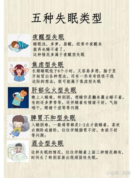 睡不着怎么办_睡不着是词语吗