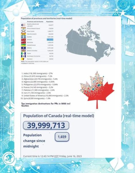 移民加拿大需要什么条件_移民加拿大要多少钱