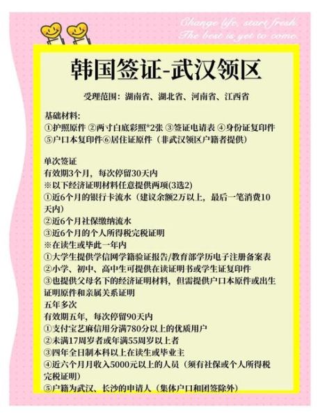韩国移民签证条件_韩国移民签证流程