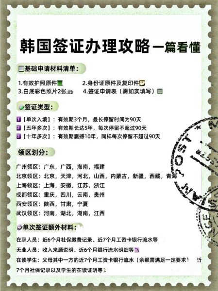 韩国移民签证条件_韩国移民签证流程