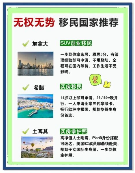 移民哪个国家最方便_移民门槛最低的国家