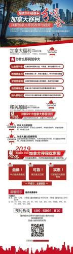 南京移民咨询哪家好_移民流程需要多久