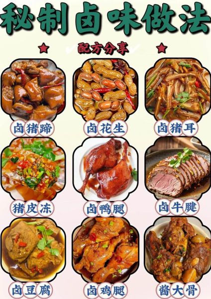 小吃做法大全_新手怎么做卤味