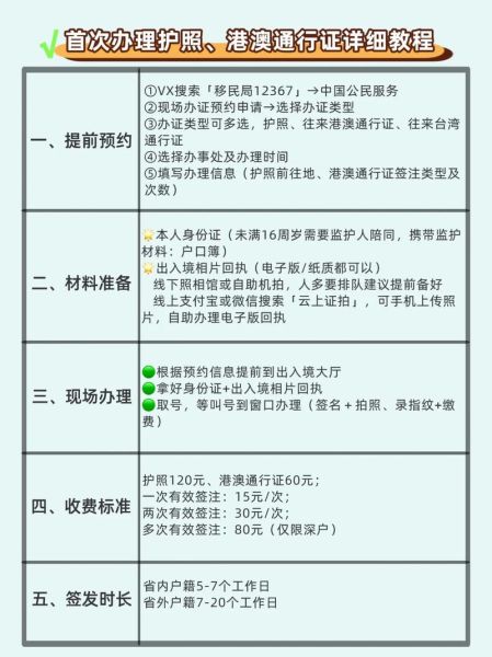 怎么办理移民_移民流程有哪些