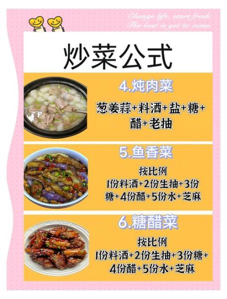 炒菜动作有哪些_如何描述炒菜动作