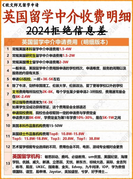 移民英国中介哪家好_英国移民中介费用是多少