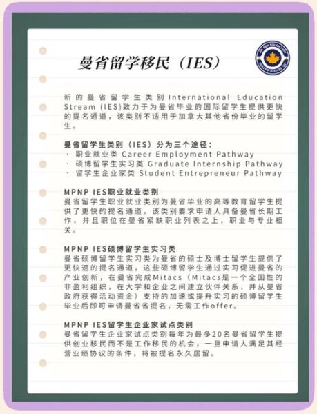 曼省留学移民政策_毕业后如何拿PR