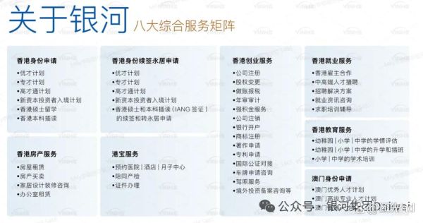 移民香港条件_移民香港费用