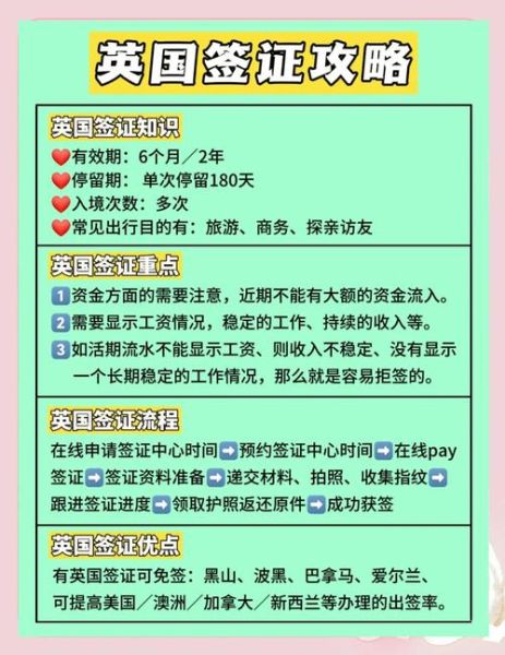 英国工作签证申请条件_英国移民最新政策