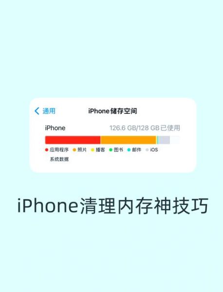 苹果手机内存怎么看_存储空间不足怎么清理