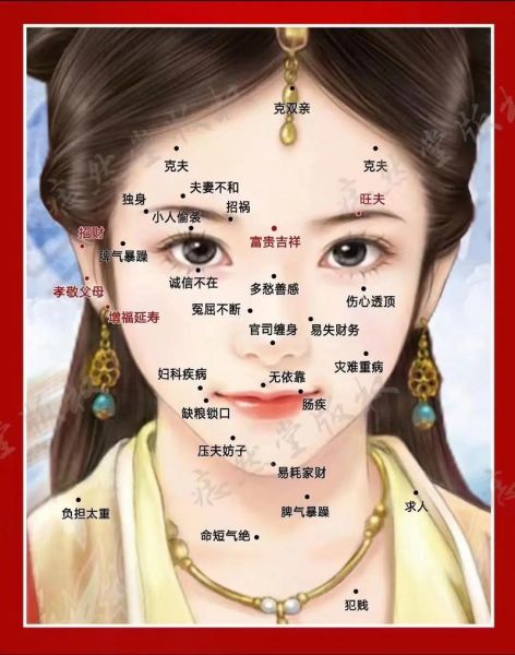 脸上的痣代表什么_面相学可信吗