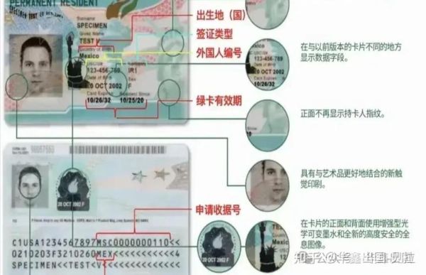 移民美国梦_如何合法拿到绿卡