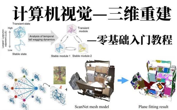 机器视觉算法有哪些_机器视觉入门需要学什么