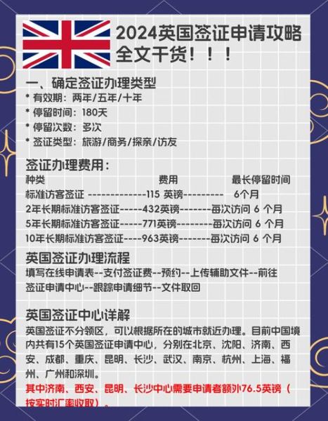 英国移民最新政策2024_如何申请英国工作签证