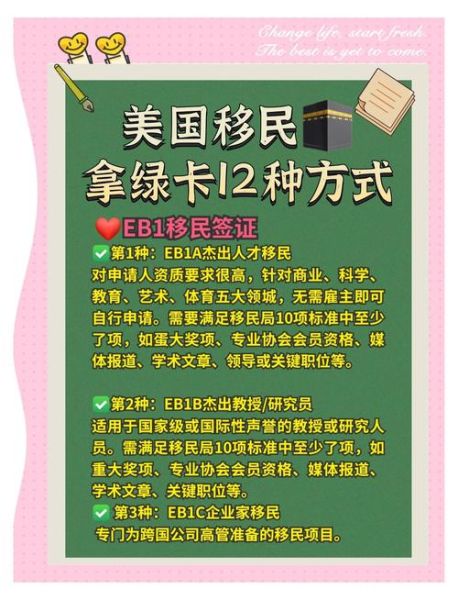 美国移民种类有哪些_如何申请美国绿卡