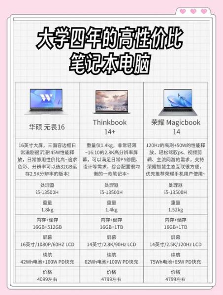 如何挑选高性价比笔记本_大学生买电脑主要看什么