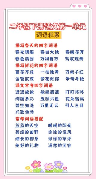 春天有哪些aabc式词语_如何用在作文里